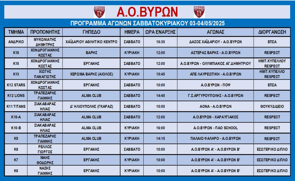 ΠΡΟΓΡΑΜΜΑ ΑΓΩΝΩΝ ΣΑΒΒΑΤΟΚΥΡΙΑΚΟΥ 03 & 04 ΜΑΪΟΥ